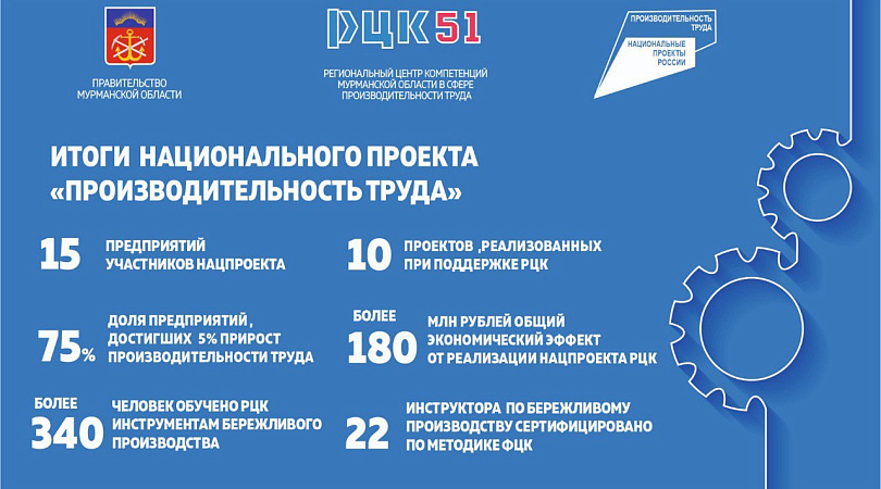 Адресная помощь в мурманской. Адресная помощь в мурманской. Какие документы нужны для адресной помощи. Адресная помощь презентация. Размер адресной социальной помощи.